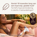 Philips Electric Ipl Hair Remover Philips Bri946/00     *